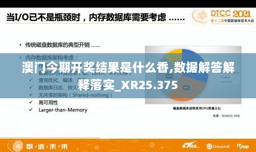 澳门今期开奖结果是什么香,数据解答解释落实_XR25.375