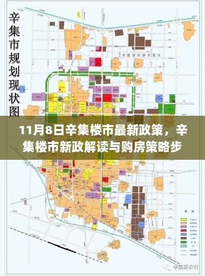 11月8日辛集楼市新政解读与购房策略步骤指南