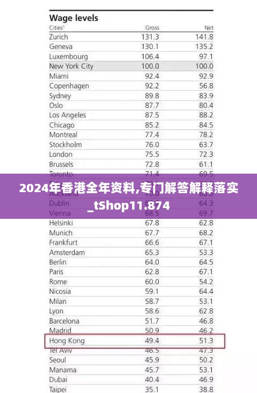 2024年香港全年资料,专门解答解释落实_tShop11.874