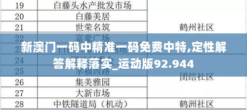 新澳门一码中精准一码免费中特,定性解答解释落实_运动版92.944