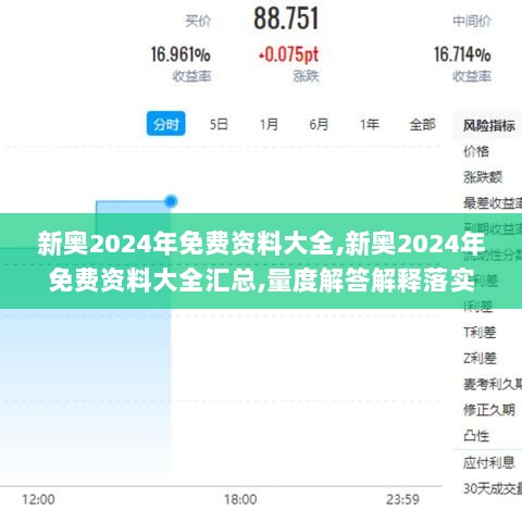 新奥2024年免费资料大全,新奥2024年免费资料大全汇总,量度解答解释落实_钻石版56.512