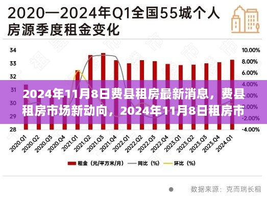 万古长青 第6页