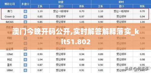 澳门今晚开码公开,实时解答解释落实_kit51.802