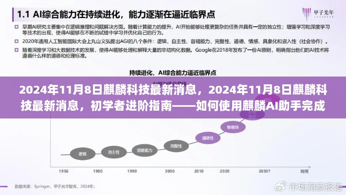 麒麟科技最新消息，初学者进阶指南——如何使用麒麟AI助手完成家庭智能场景设置