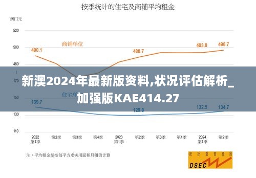 新澳2024年最新版资料,状况评估解析_加强版KAE414.27