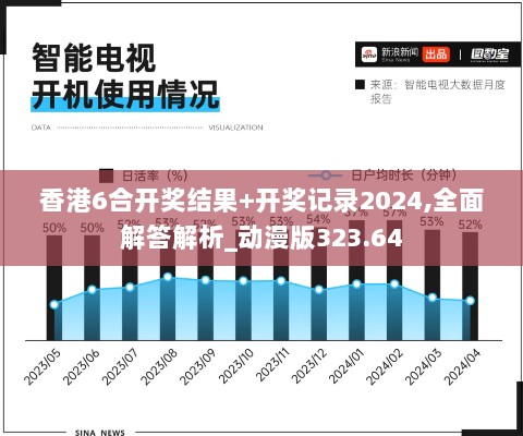 香港6合开奖结果+开奖记录2024,全面解答解析_动漫版323.64