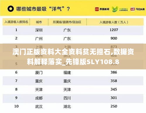 澳门正版资料大全资料贫无担石,数据资料解释落实_先锋版SLY108.8