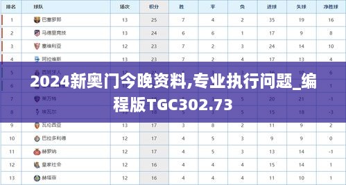 2024新奥门今晚资料,专业执行问题_编程版TGC302.73