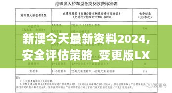 新澳今天最新资料2024,安全评估策略_变更版LXP569.56