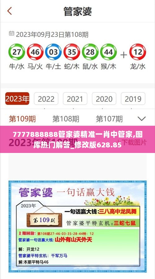 7777888888管家婆精准一肖中管家,图库热门解答_修改版628.85