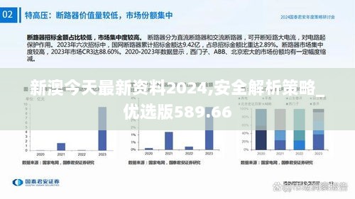 新澳今天最新资料2024,安全解析策略_优选版589.66