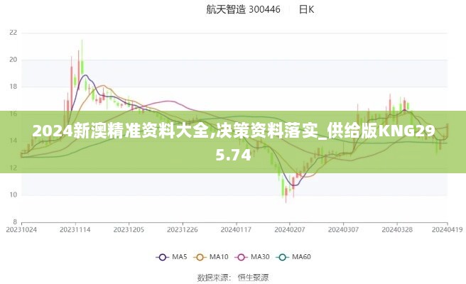 2024新澳精准资料大全,决策资料落实_供给版KNG295.74