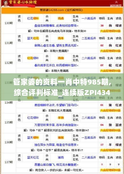 管家婆的资料一肖中特985期,综合评判标准_连续版ZPI434.76