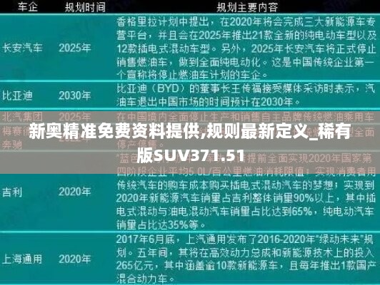 新奥精准免费资料提供,规则最新定义_稀有版SUV371.51