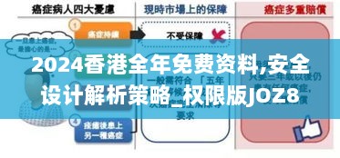 2024香港全年免费资料,安全设计解析策略_权限版JOZ888.88