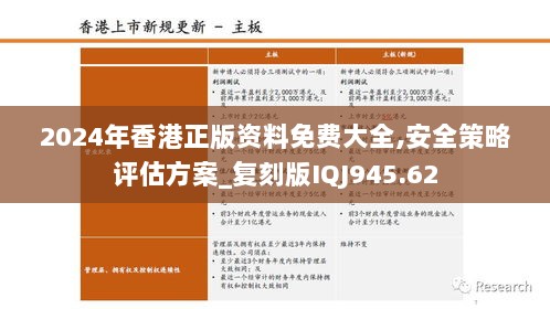 2024年香港正版资料免费大全,安全策略评估方案_复刻版IQJ945.62