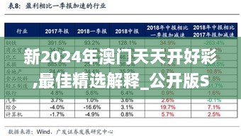 新2024年澳门天天开好彩,最佳精选解释_公开版SRQ991.19