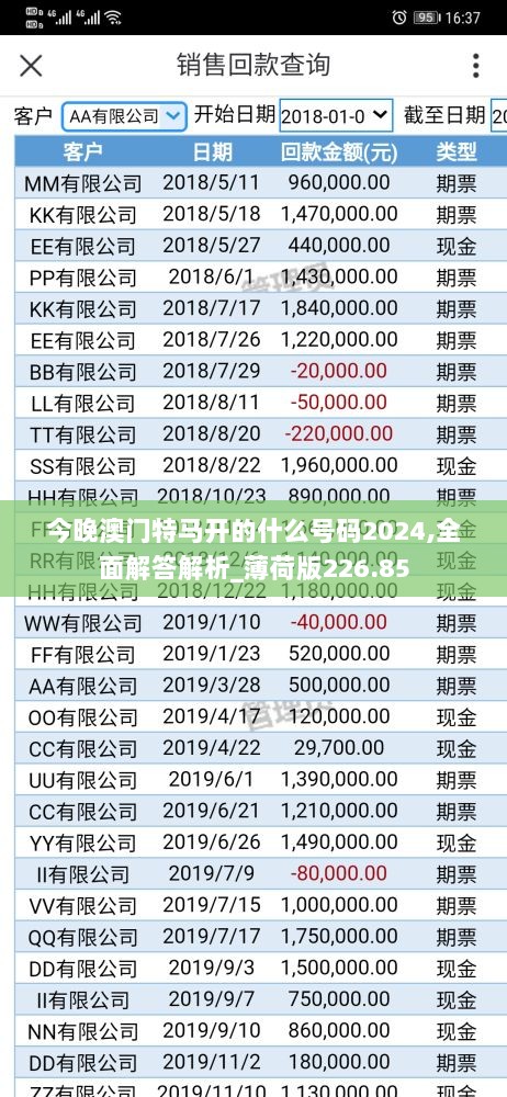 今晚澳门特马开的什么号码2024,全面解答解析_薄荷版226.85