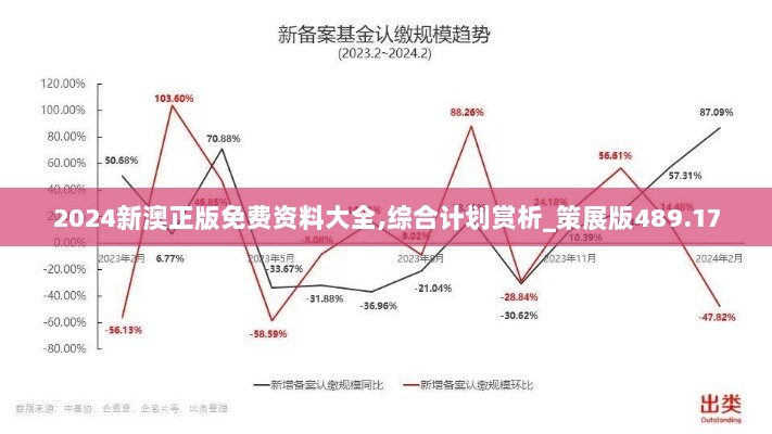 2024新澳正版免费资料大全,综合计划赏析_策展版489.17