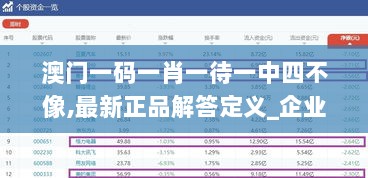 澳门一码一肖一待一中四不像,最新正品解答定义_企业版909.88