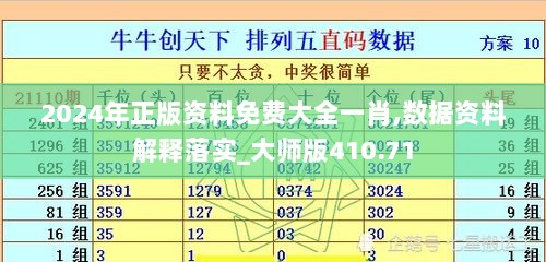 2024年正版资料免费大全一肖,数据资料解释落实_大师版410.71