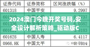 2024澳门今晚开奖号码,安全设计解析策略_驱动版CVQ33.94