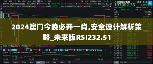 2024澳门今晚必开一肖,安全设计解析策略_未来版RSI232.51