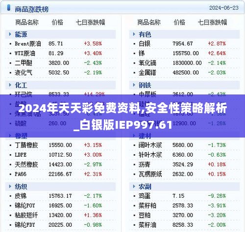 2024年天天彩免费资料,安全性策略解析_白银版IEP997.61