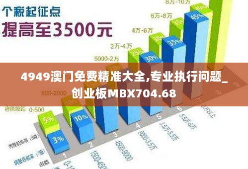 4949澳门免费精准大全,专业执行问题_创业板MBX704.68