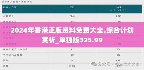 2024年香港正版资料免费大全,综合计划赏析_单独版325.99