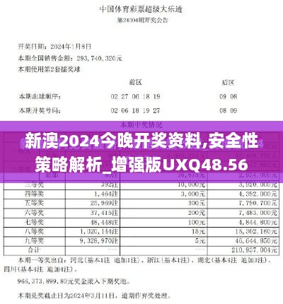 新澳2024今晚开奖资料,安全性策略解析_增强版UXQ48.56