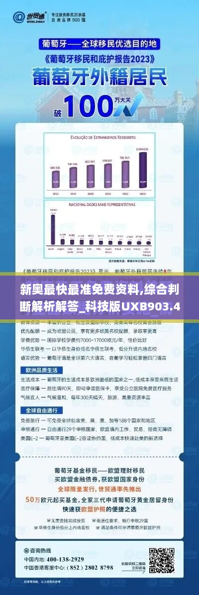 新奥最快最准免费资料,综合判断解析解答_科技版UXB903.48