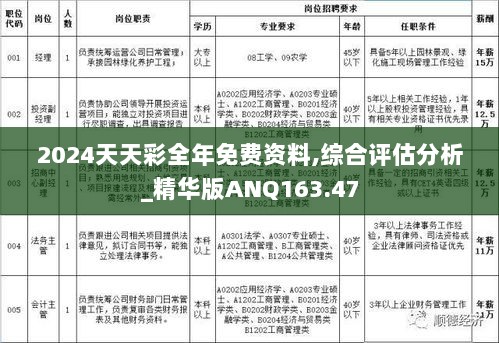 2024天天彩全年免费资料,综合评估分析_精华版ANQ163.47