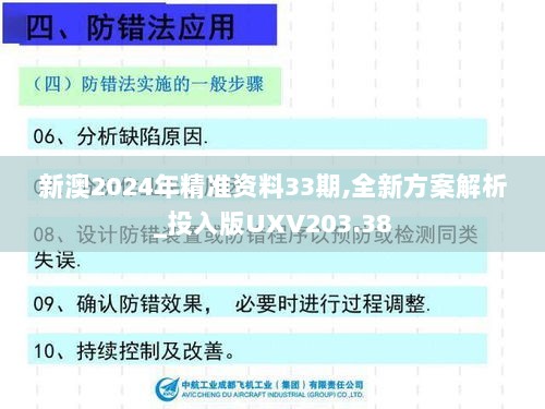 新澳2024年精准资料33期,全新方案解析_投入版UXV203.38