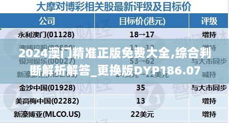 2024澳门精准正版免费大全,综合判断解析解答_更换版DYP186.07