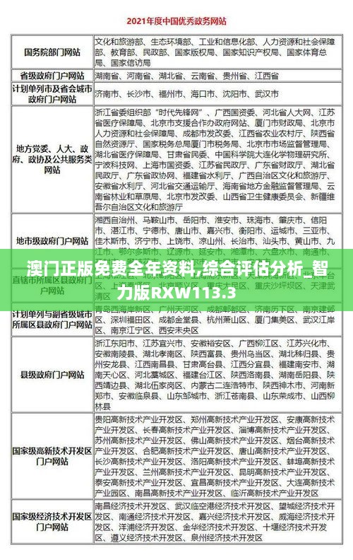 澳门正版免费全年资料,综合评估分析_智力版RXW113.3