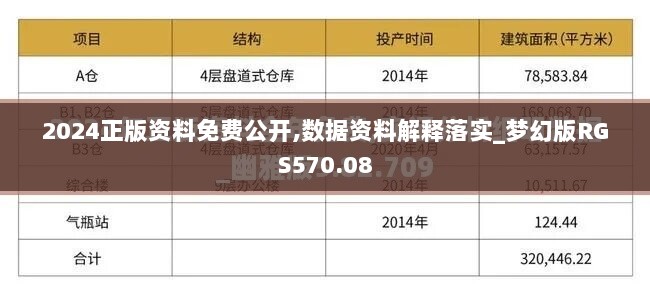 2024正版资料免费公开,数据资料解释落实_梦幻版RGS570.08