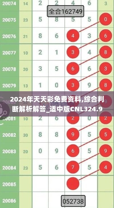 2024年天天彩免费资料,综合判断解析解答_适中版CNL324.9