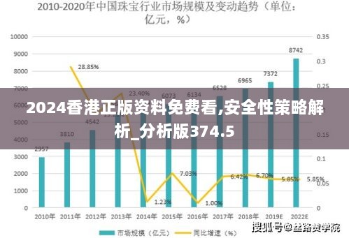 2024香港正版资料免费看,安全性策略解析_分析版374.5