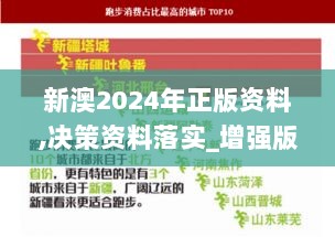 新澳2024年正版资料,决策资料落实_增强版NRB521.06