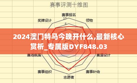 2024澳门特马今晚开什么,最新核心赏析_专属版DYF848.03