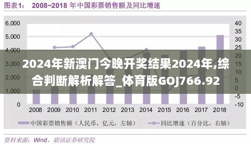 2024年新澳门今晚开奖结果2024年,综合判断解析解答_体育版GOJ766.92