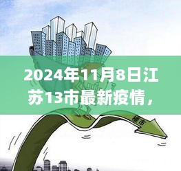 江苏13市疫情下的暖心日常，2024年11月8日的抗疫故事