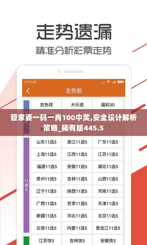 管家婆一码一肖100中奖,安全设计解析策略_稀有版445.5