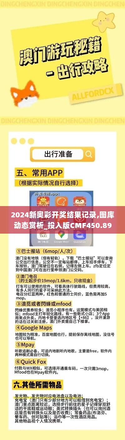 2024新奥彩开奖结果记录,图库动态赏析_投入版CMF450.89