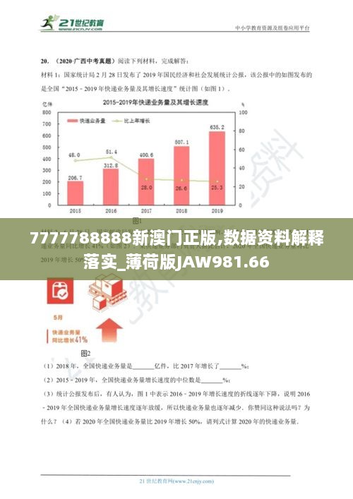 7777788888新澳门正版,数据资料解释落实_薄荷版JAW981.66