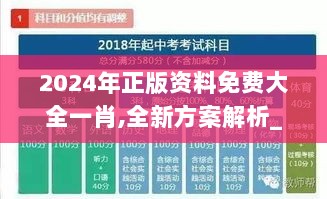 2024年正版资料免费大全一肖,全新方案解析_未来版LCM919.59