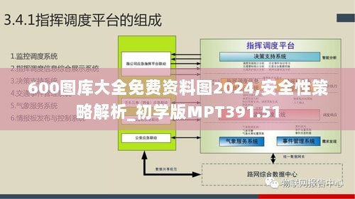 600图库大全免费资料图2024,安全性策略解析_初学版MPT391.51