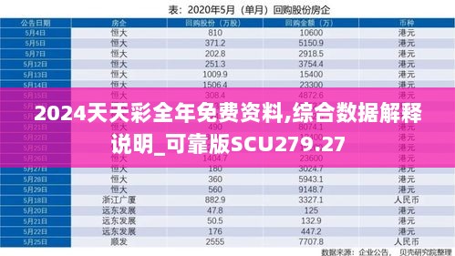 2024天天彩全年免费资料,综合数据解释说明_可靠版SCU279.27