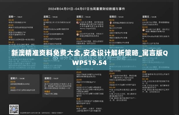 新澳精准资料免费大全,安全设计解析策略_寓言版QWP519.54